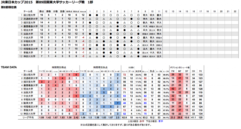 スクリーンショット 2015-05-10 0.13.12